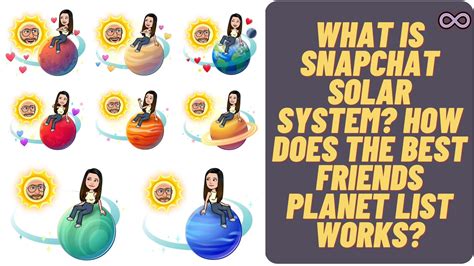 bsf planets|Snapchat Planets: How Do Friend Solar Systems。